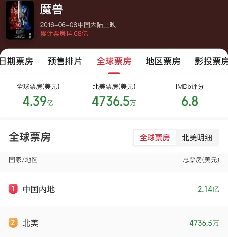 连续一个月登顶TikTok全球最受欢迎小游戏榜首！驶向游戏深海，邯郸“太空船”劈波斩浪